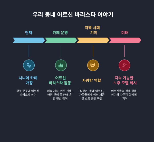 d5baf4422a44d9a4cdd3d8ab2c1badaa_1755738994_7697.png